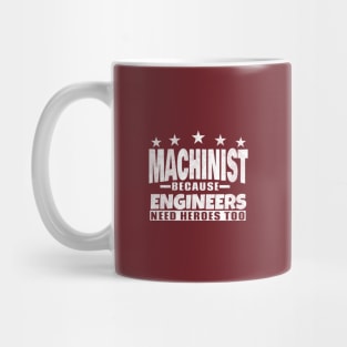 machinist Mug